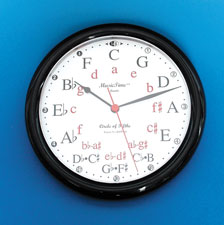 Circle of 5ths Clock